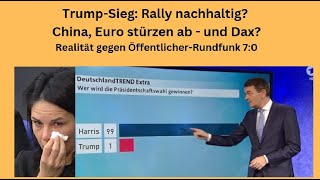 RALLY Trump-Sieg: Rally nachhaltig? China, Euro stürzen ab - und Dax? Videoausblick