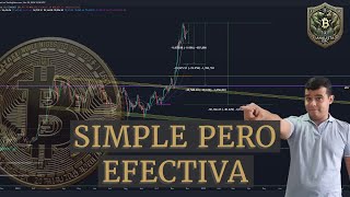 BITCOIN ESTA ES MI ESTRATEGIA CON BITCOIN