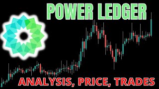 POWER LEDGER Power Ledger POWR Price Prediction &amp; Chart Analysis Today