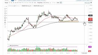 GOLD - USD Gold Technical Analysis for September 14, 2023 by FXEmpire