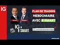 Vincent Boy & Grégoire Favet ➡ Marchés financiers 📈 : Plan de trading du 28 Novembre 👨‍🏫