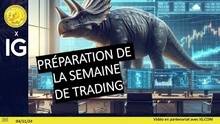 Préparation de la semaine de trading (04/11/24)