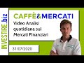 NASDAQ100 INDEX - Caffè&Mercati - Il NASDAQ-100 si avvicina a 11.000 punti