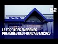 Le top 10 des enseignes préférées des Français en 2023