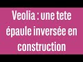 Veolia : une tète épaule inversée en construction - 100% Marchés - 09/11/23