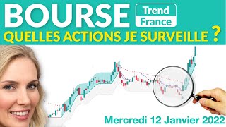 AEGON Bourse : les Actions Furieuses (Arcelormittal, Eramet, SMCP, Aegon)