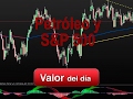 Trading en Petróleo y S&P 500 por Andrés Jiménez en Estrategiastv (14.02.17)