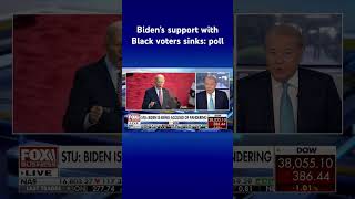 Varney: Black voters are aware of Biden’s election year antics #shorts