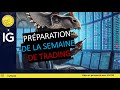 Préparation de la semaine de trading (13/05/24)