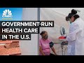 YOUNGTIMERS AG - How Government-Run Health Care Failed For Native Americans