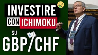 GBP/CHF Strategia Ichimoku: trading e analisi su Gbp/Chf con Grzegorz Moskwa