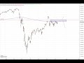 Wall Street - Positiver Wochenstart voraus...