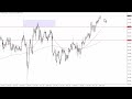 GBP/JPY Technical Analysis for June 05, 2023 by FXEmpire