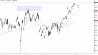 GBP/JPY GBP/JPY Technical Analysis for June 05, 2023 by FXEmpire