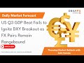 US Q3 GDP Beat Fails to Ignite DXY Breakout as FX Pairs Remain Rangebound