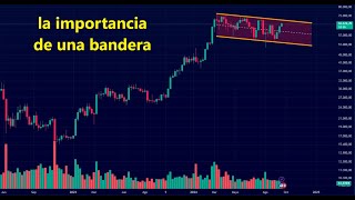 BITCOIN Los graficos de #bitcoin #bitcoinprice #bitcoinpriceprediction conducen a lo mismo 👉 una bandera