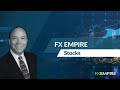 Best Buy Testing Long-Term Support by FX Empire