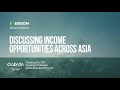 abrdn Asian Income Fund – executive interview