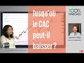 Jusqu’où le CAC peut-il baisser ? - 100% Marchés Daily - 11 Mai 2021