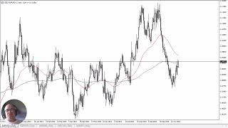 EUR/USD EUR/USD Forecast November 6, 2024