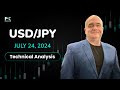 USD/JPY Daily Forecast and Technical Analysis for July 24, 2024, by Chris Lewis for FX Empire
