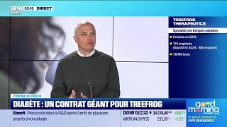 FD TECH PLC ORD 0.5P French Tech : TreeFrog Therapeutics