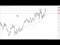 GBP/JPY Technical Analysis for the Week of June 05, 2023 by FXEmpire