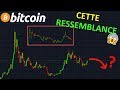 BITCOIN DEVRAIT CRASHER SELON CET ACTIF !? btc analyse technique crypto monnaie