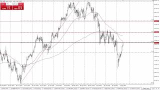 CAC40 INDEX CAC Forecast August 20, 2024