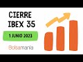 IBEX35 INDEX - El Ibex 35 y Europa se sobreponen a un buen dato de empleo ADP en EEUU