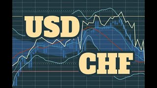 USD/CHF USD/CHF Forecast March 19, 2024