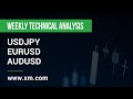 Weekly Technical Analysis: 13/03/2023 - USDJPY, EURUSD, AUDUSD