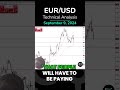 What's Behind the Euro’s Dive?: EUR/USD Technical Analysis for by Chris Lewis for FX Empire (09/09)