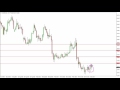 Silver Technical Analysis for December 06 2016 by FXEmpire.com