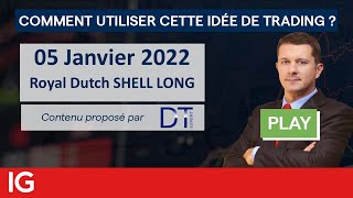 ROYAL DUTCH SHELL 🔵ROYAL DUTCH SHELL - Idée de trading turbo DT EXPERT du 05 janvier 2022