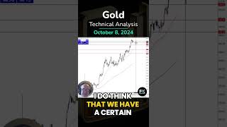 GOLD - USD Gold, Continues to Find Buyers on Dips: XAU/USD Technical Analysis by Chris Lewis (10/08)