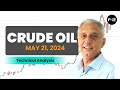 Crude Oil Daily Forecast, Technical Analysis for May 21, 2024 by Bruce Powers, CMT, FX Empire