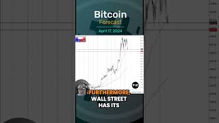 BITCOIN Bitcoin Forecast and Technical Analysis, April 17,  by Chris Lewis  #fxempire #trading #bitcoin #btc