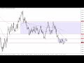 AUD/USD Forecast for September 13, 2023 by FXEmpire