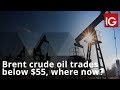 Brent crude oil trades below $55, where now?