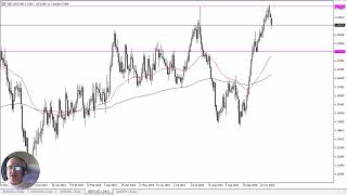 USD/CAD USD/CAD Forecast November 6, 2024