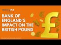 Bank of England's Impact on the British Pound