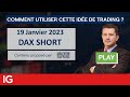 🔴 DAX40 SHORT - Idée de trading turbo IG Valentin Aufrand du 19 Janvier 2023