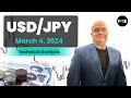 USD/JPY Daily Forecast and Technical Analysis for March 04, 2024, by Chris Lewis for FX Empire