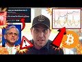 🚨 BITCOIN ALERT: IT’S ABOUT TO GET SERIOUS!!! DON'T GET CAUGHT OFF GUARD!!!!