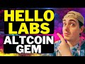 HELLO Labs Set To Explode In 2024 - How Much HELLO Tokens To Become A Millionaire? 100x Altcoin?