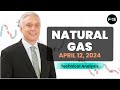 Natural Gas Daily Forecast, Technical Analysis for April 12, 2024 by Bruce Powers, CMT, FX Empire