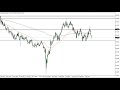 AUD/USD Technical Analysis for the Week of May 02, 2022 by FXEmpire