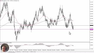 USD/NOK USD/NOK Forecast September 26, 2024