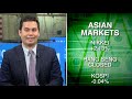 Stocks strong to kick off week, Asia rallies overnight, SP500 in focus
